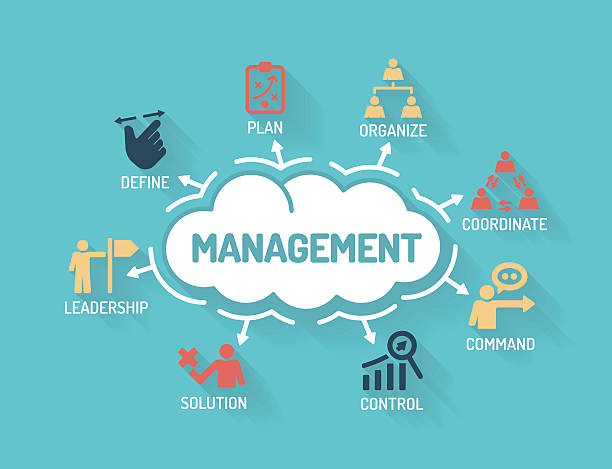 Real Estate Marketing Strategies